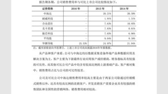 頑皮猴子與華測(cè)導(dǎo)航 高精度定位技術(shù)的前沿探索者